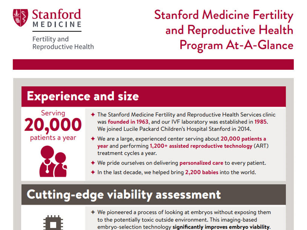 Stanford Medicine Fertility and Reproductive Health Program At-A-Glance PDF
