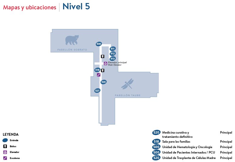 Lucile Packard Children's Hospital Stanford 5th Floor Map