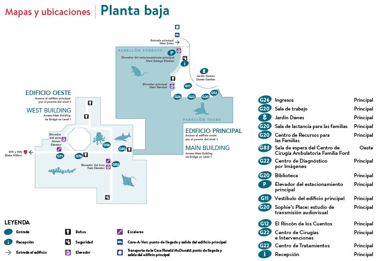 Lucile Packard Children's Hospital Stanford Ground Floor Map