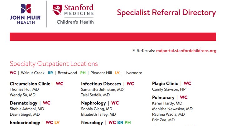 John Muir Health Referral Directory