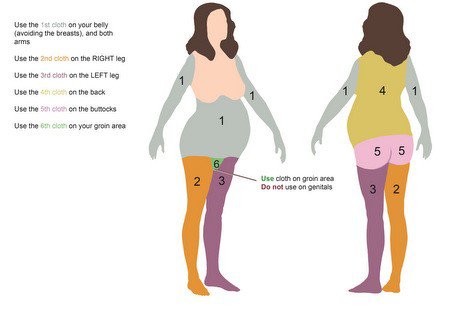 Scheduled Cesarean Delivery Patient Instructions